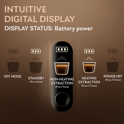 GANO All-in-One Coffee Machine