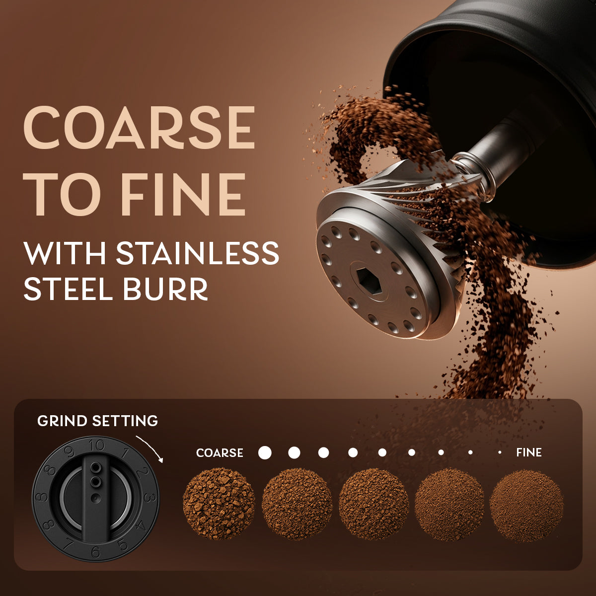 GANO All-in-One Coffee Machine