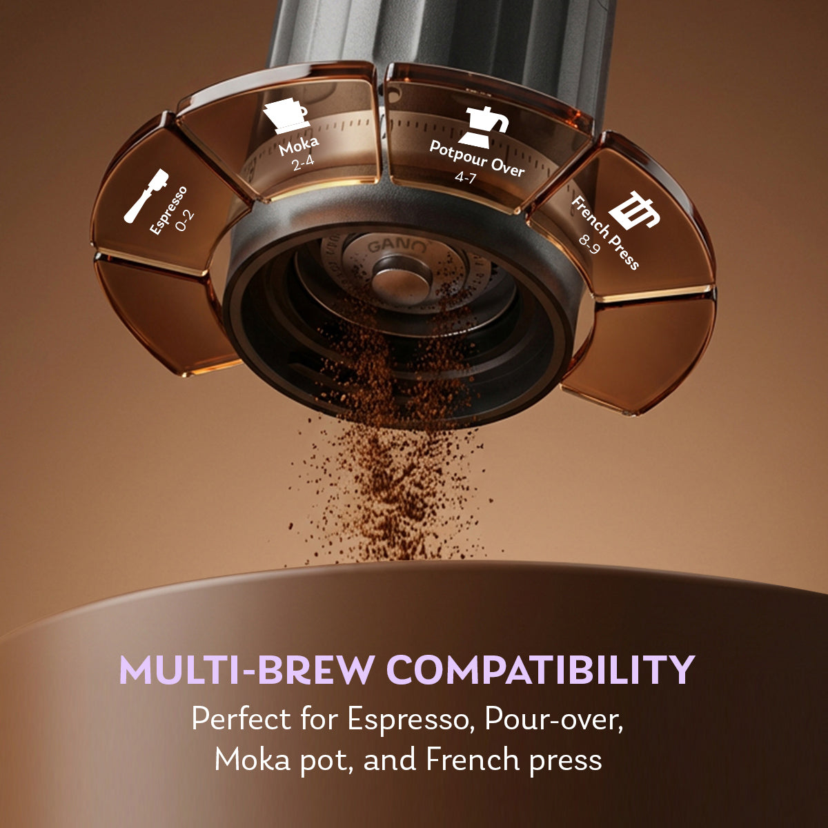GANO Portable Electric Grinder